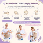 CarryNest