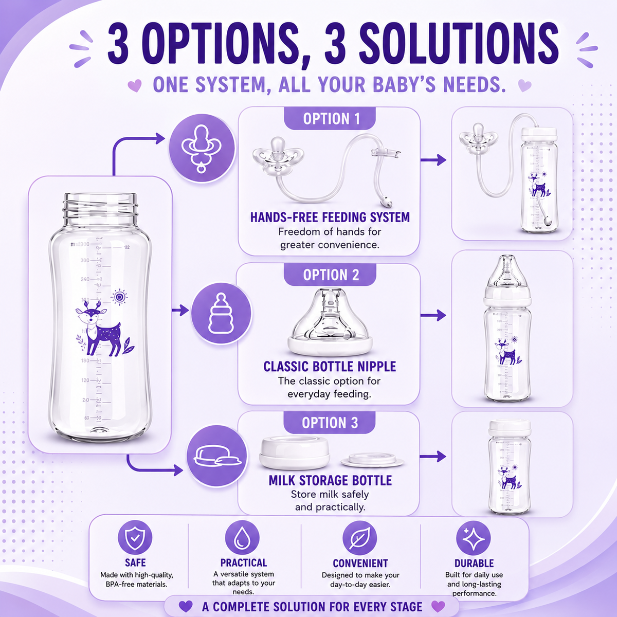 HandsFree Feed